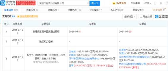 光云科技投资巨沃，共筑智慧物流新生态